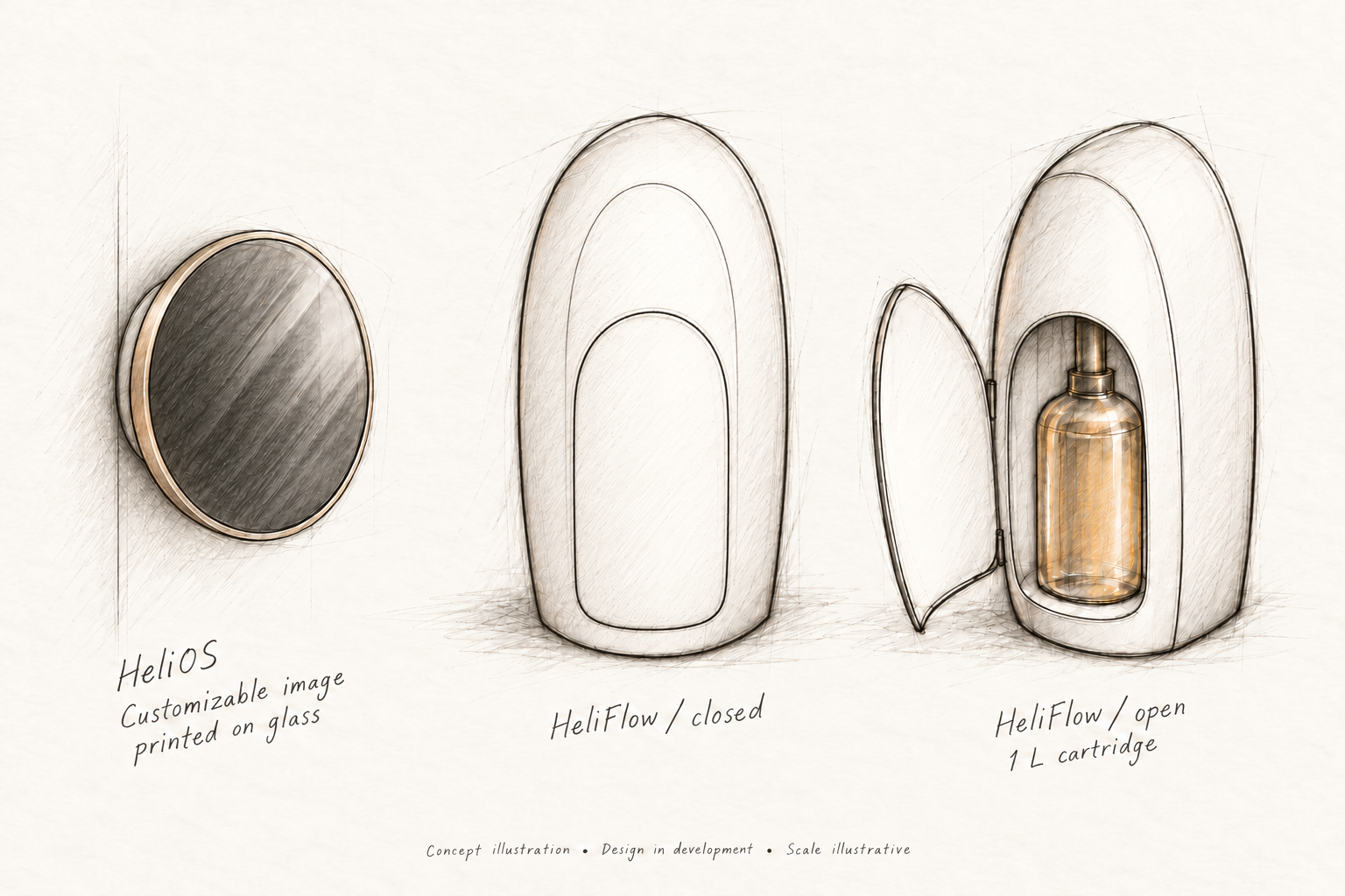 HeliOS concept sketch showing its circular customizable glass front